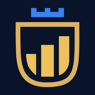MyFundedFutures logo