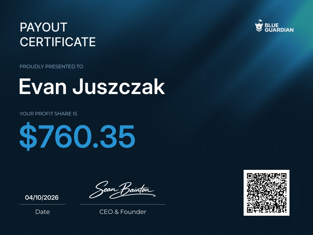 Blue Guardian payout certificate