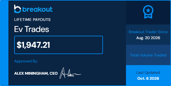 Breakout lifetime payouts card