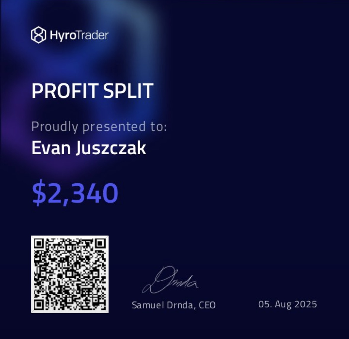 HyroTrader profit split certificate