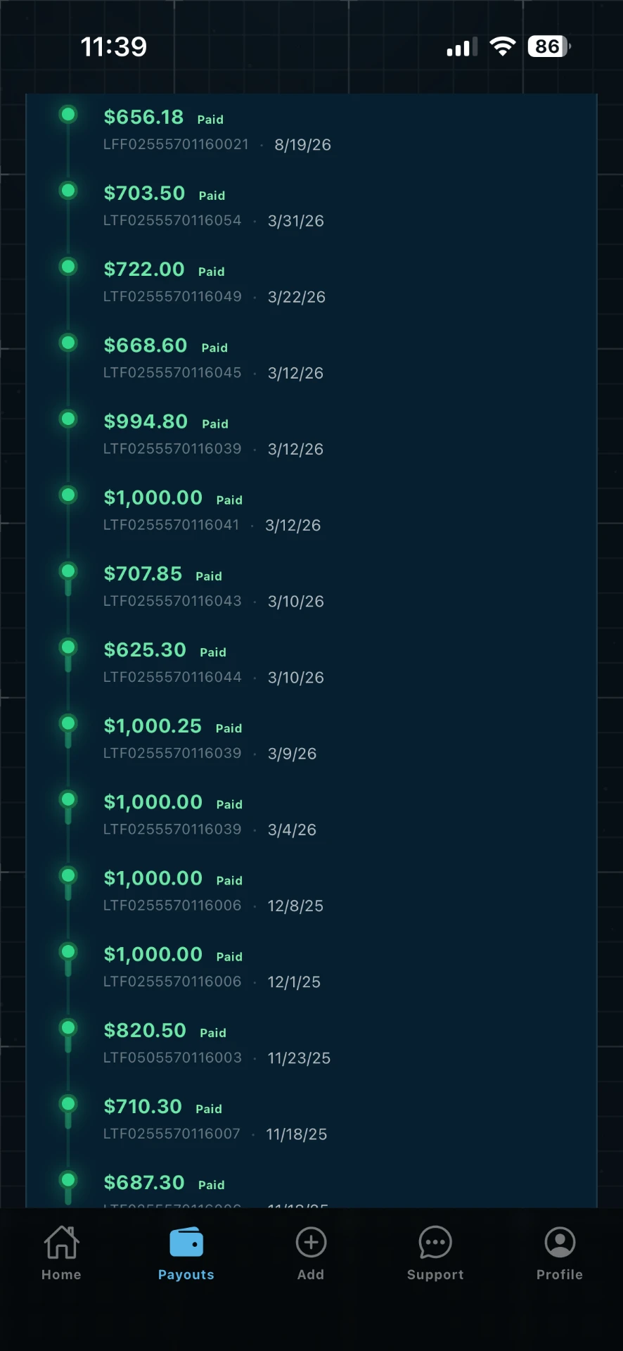 Lucid trading payout history