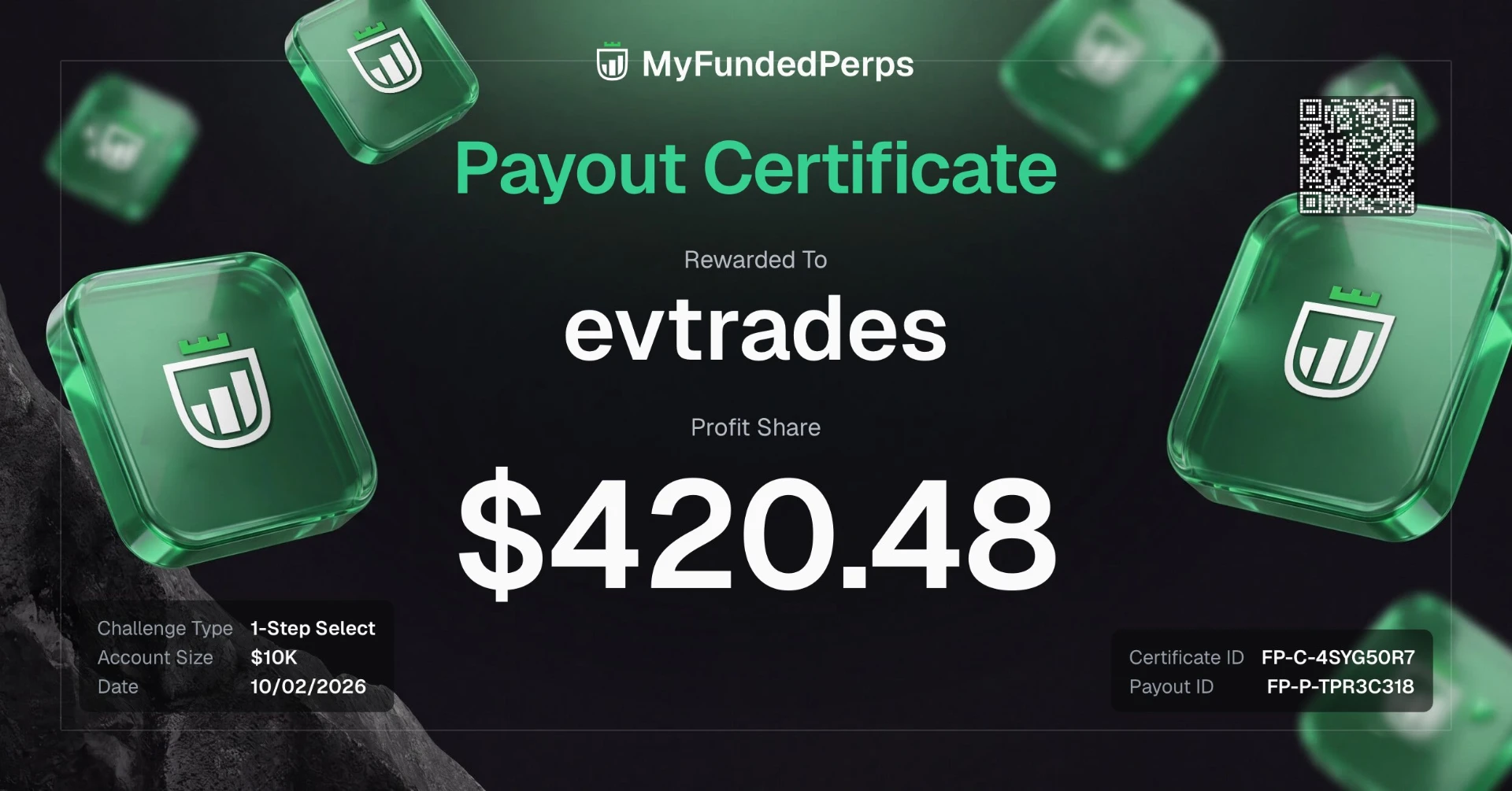 MyFundedPerps payout certificate